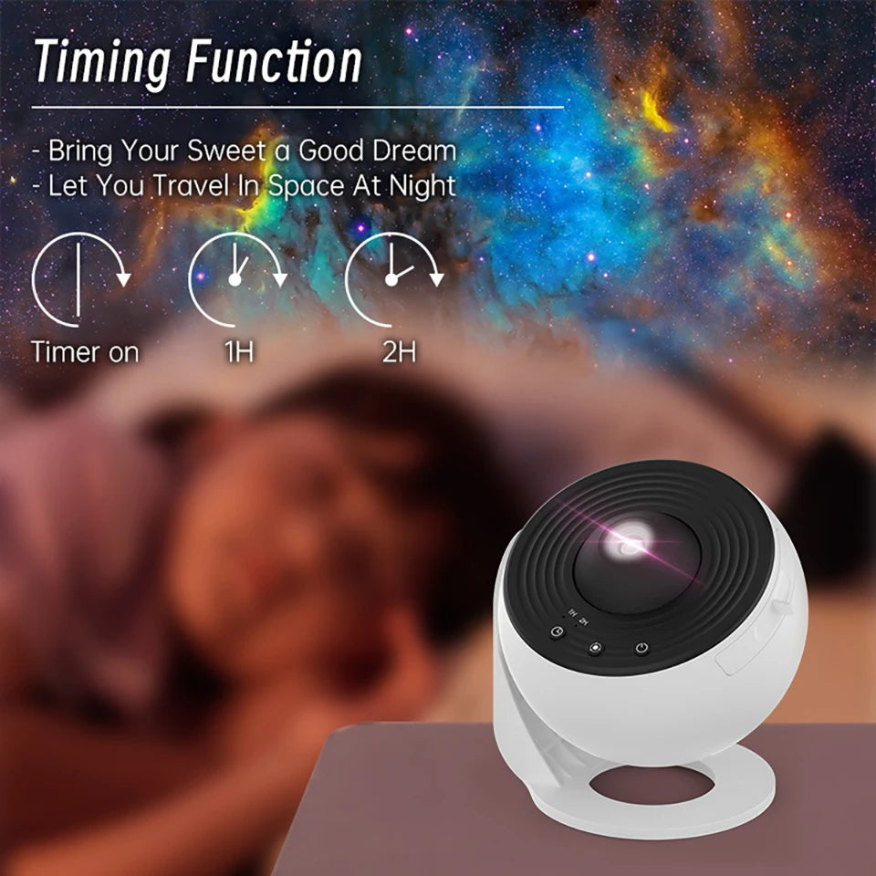 Hot Selling Starry Sky Planetarium Lamp 360° Rotate Galaxy Night Light Projector for Kids Room Valentine’s Gift Bedroom Decor