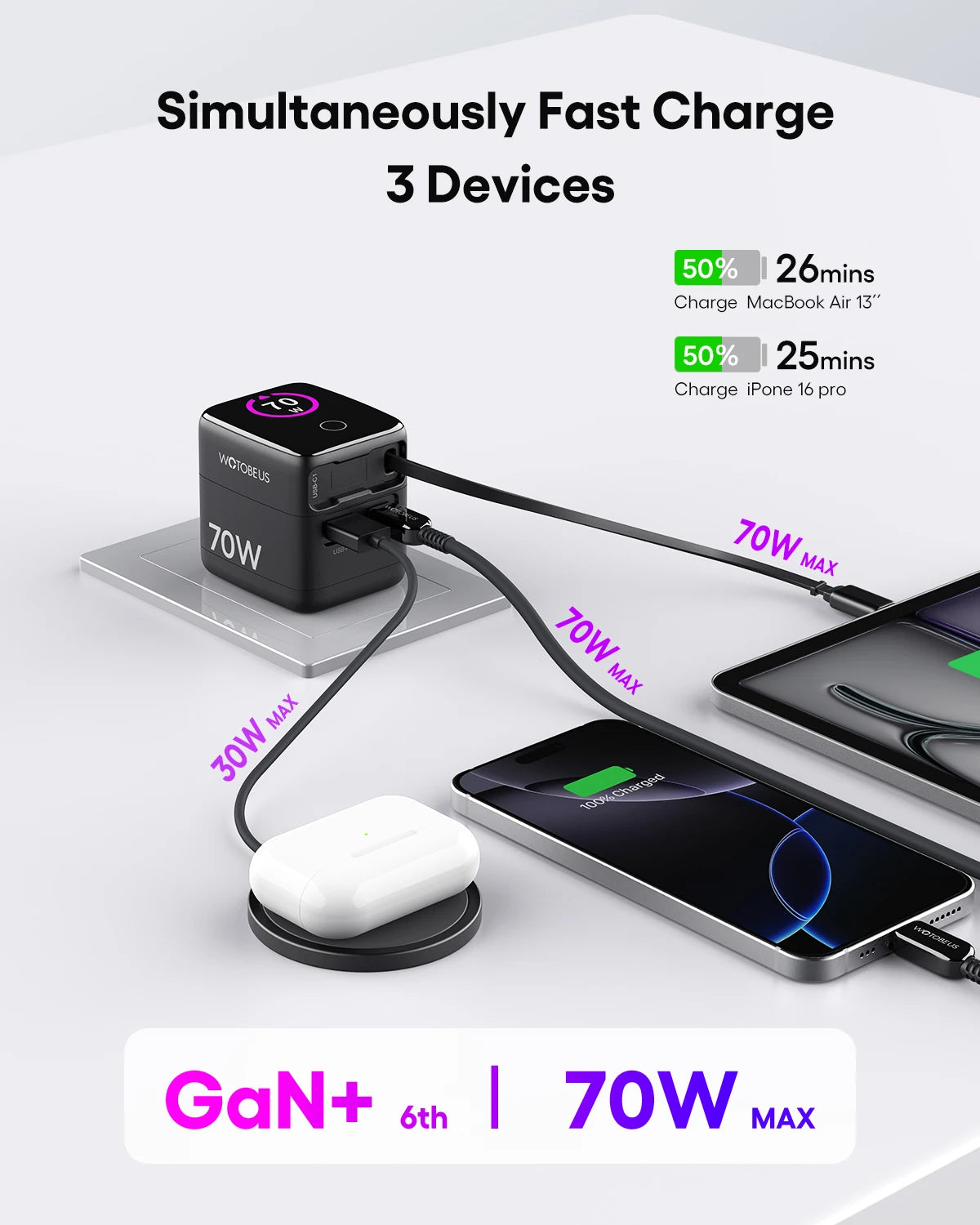 70W GaN USB-C Charger With Retractable Cable Power Adapter 65W PPS 45W Fast Charging for iPhone 17 Galaxy MacBook iPad
