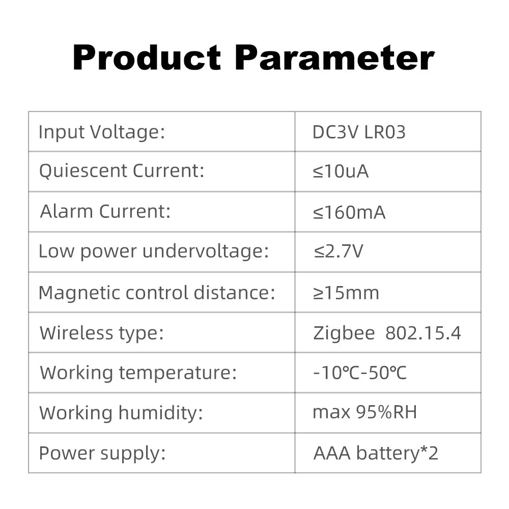 Tuya Zigbee Smart Door Sensor Window Door Open Closed Detectors Smart Home Security Alarm System Voice Control Via Alexa Google