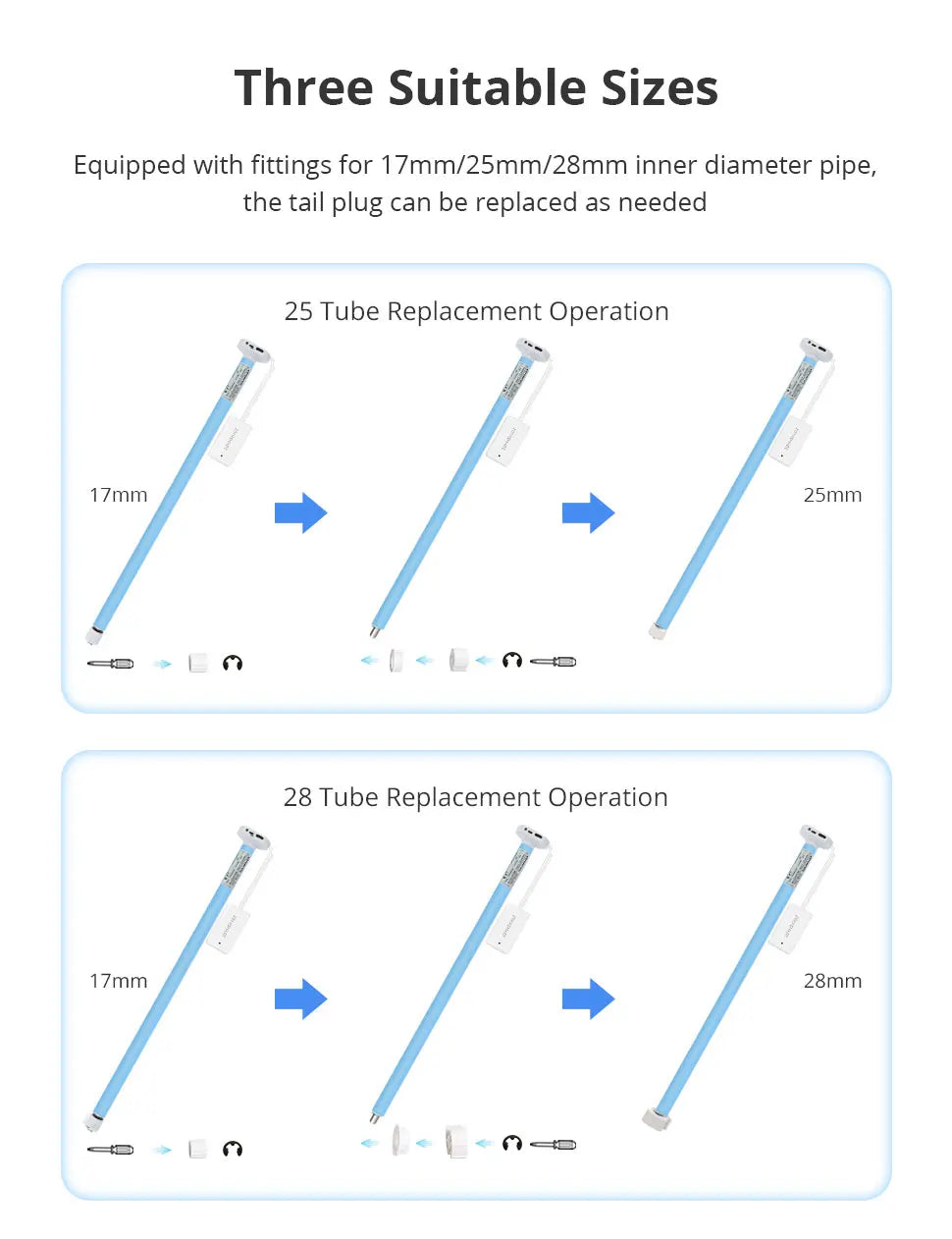 Zemismart Zigbee Roller Shade Blinds Motor for 17 25 28mm Tube Smart Electric Curtain Engine Works with Tuya Alexa Google Home