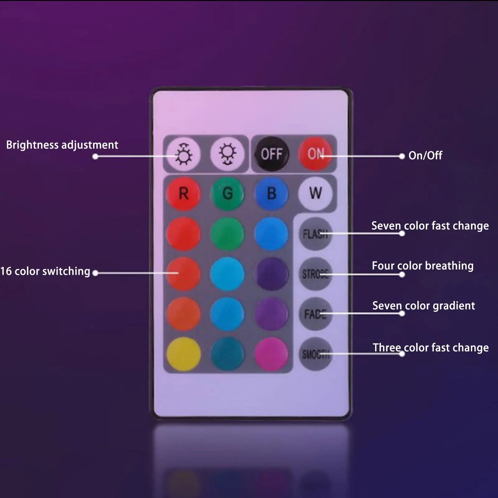 1/2pc LED Desktop Smart RGB Light Bars with Remote 16colors USB Plug Night Light for Gaming Desk Office Party TV Background Gift