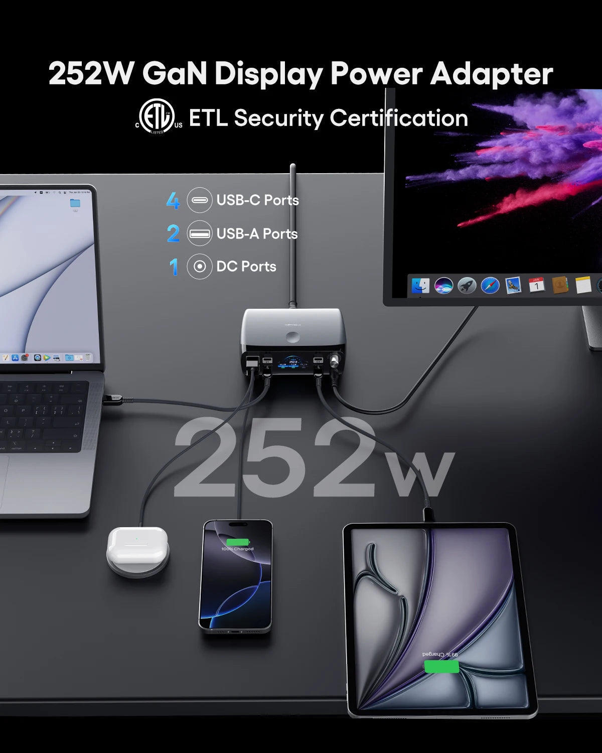 252W GaN PD Charger,60W Power Supply Adjustable 3.3~24.5V Variable Universal AC-DC Converter PD100W for iPhone 17,Galaxy,Laptops