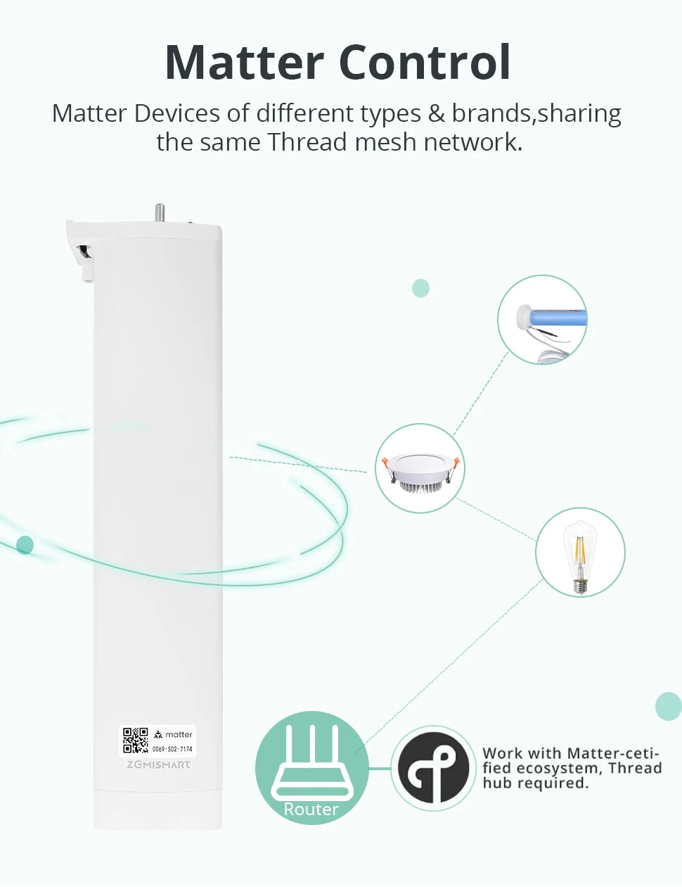 Zemismart Matter Over Thread Smart Curtain Motor Google Home App Samrtthings App Control Automatic Curtain System