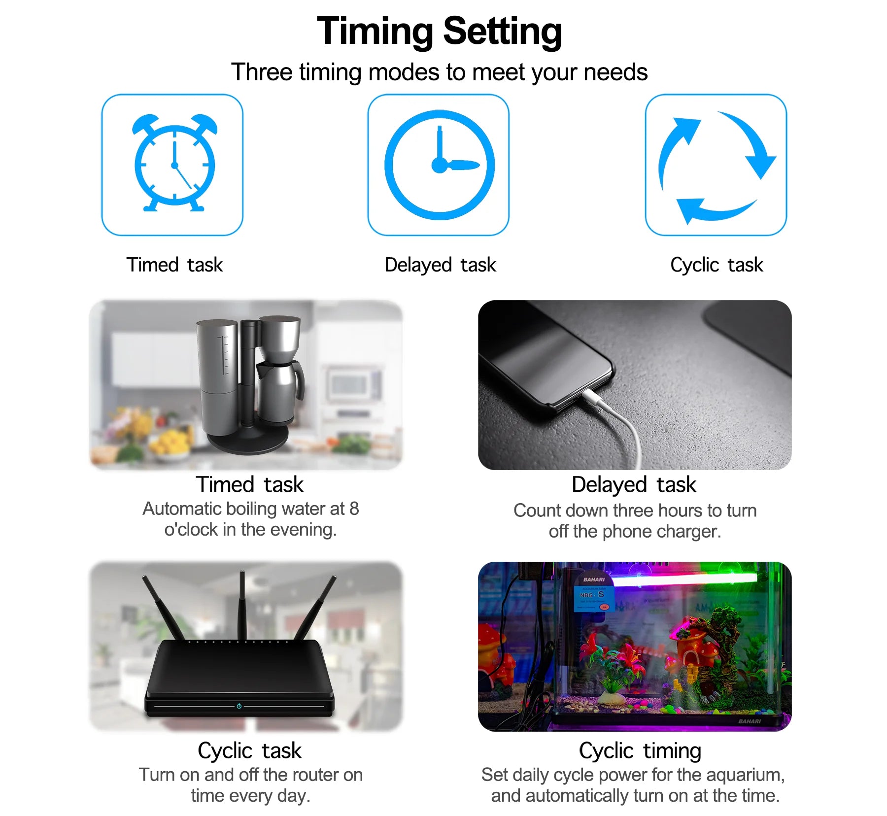 Tuya WiFi Smart Plug 16A/20A EU Smart Socket With Power Monitoring Timing Function Smart Life APP Voice Control Via Alexa Google