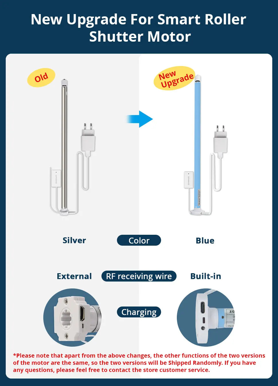 Zemismart Zigbee Roller Shade Blinds Motor for 17 25 28mm Tube Smart Electric Curtain Engine Works with Tuya Alexa Google Home