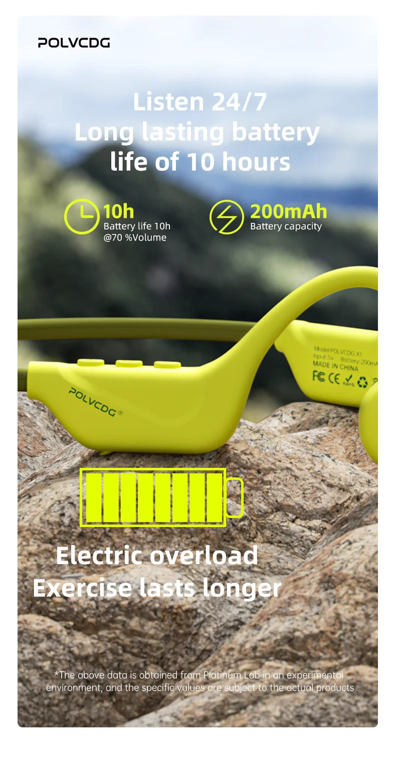 POLVCDG X1 Bone Conduction Cycling Earphones 32GB Memory Bluetooth 5.4 Open Running Headset Sports Technology 2025 Model