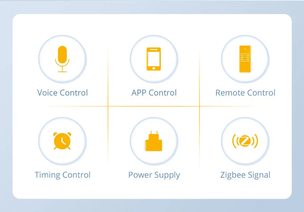 Zemismart Zigbee Roller Shade Blinds Motor for 17 25 28mm Tube Smart Electric Curtain Engine Works with Tuya Alexa Google Home