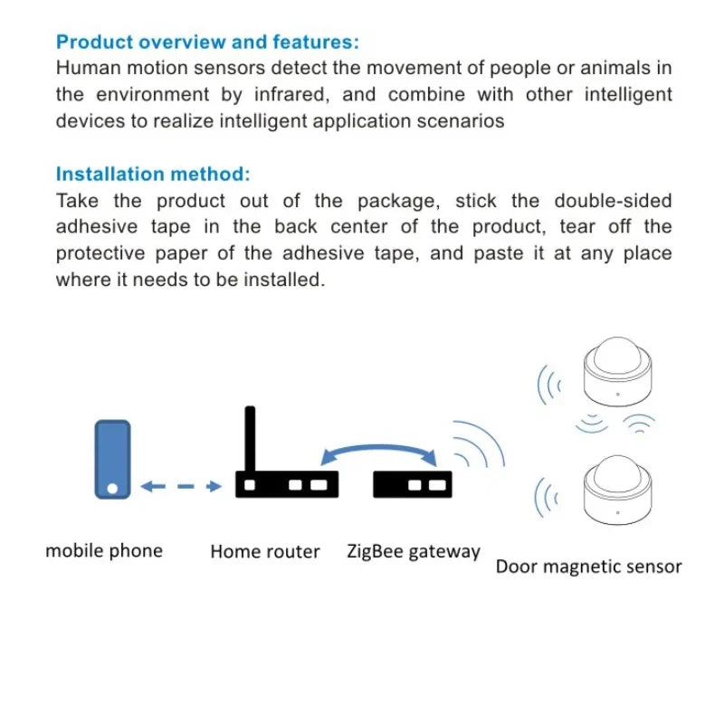 Zigbee Mini PIR Motion Sensor Human Motion Infrared Detector Security Alarm Work With Alexa Google Home Zigbee2MQTT Need Gateway