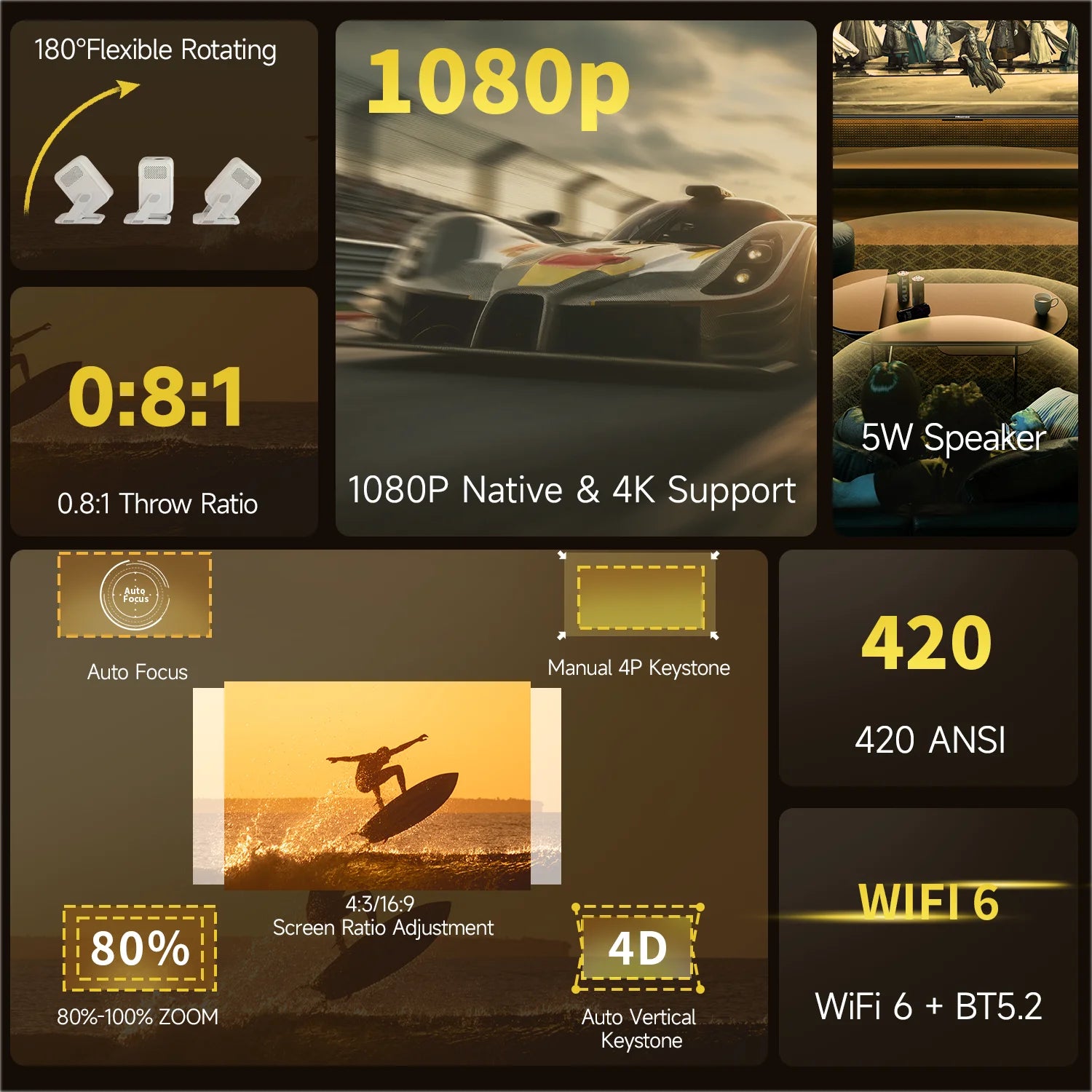 Magcubic Auto Focus 4K HD 1920*1080P 420ANSI Portable Projector Android 11 BT5.4 Built 5W HiFi Speaker For Home Theater HY310 X