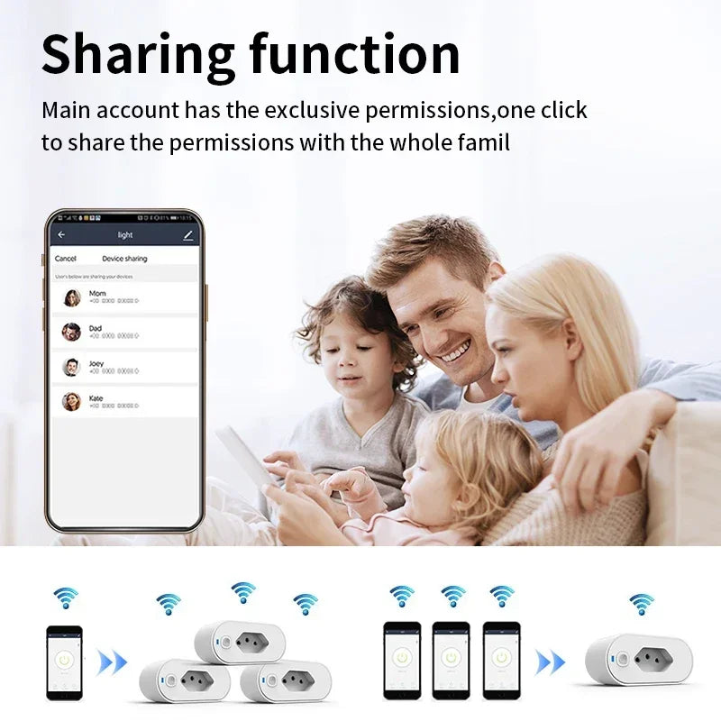 TNCE Tuya Brazil Plug 16/20A WiFi or Zigbee, socket with Power Monitor,Smart Life APP Remote control,Voice for Google Home Alexa