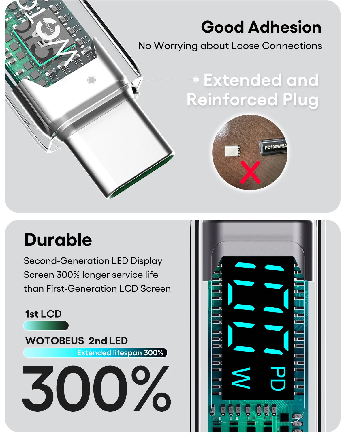 140W GaN USB-C Wall Charger 3-Port Power Meter,PD3.1 140W PD100W PPS 65W 45W QC5 for MacBook Pro iPhone 17 16 Galaxy S25