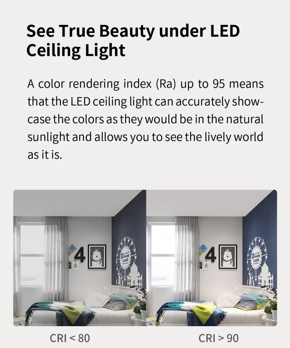 Global version Yeelight Smart LED Ceiling Light PRO Wifi Connection 2700-6500K Dimmable Smart Voice Control For Apple Homekit