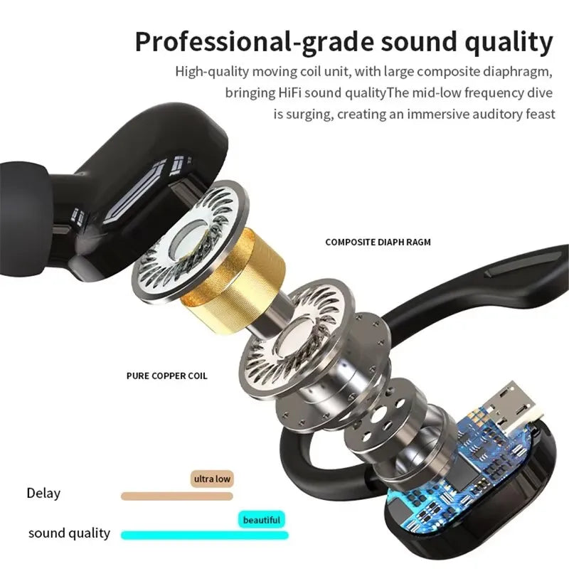 S10 New Earphone Bluetooth Earphone Business Single Ear Earphone with Good Sport Range and Noise Reduction Wearing