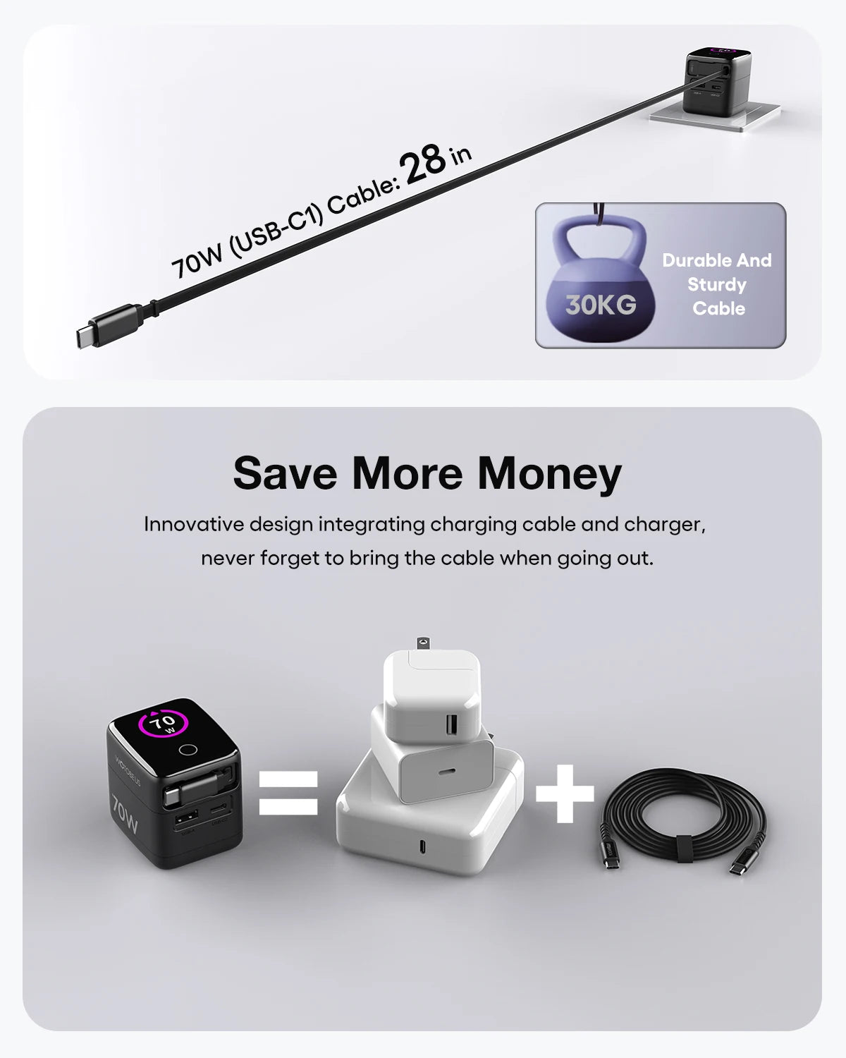 70W GaN USB-C Charger With Retractable Cable Power Adapter 65W PPS 45W Fast Charging for iPhone 17 Galaxy MacBook iPad