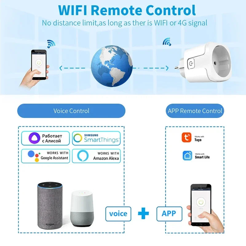 Tuya Smart Socket EU WiFi Smart Plug 16A AC100-240V with Power Monitoring Outlet Alexa Google Home Voice Control Smart Life APP