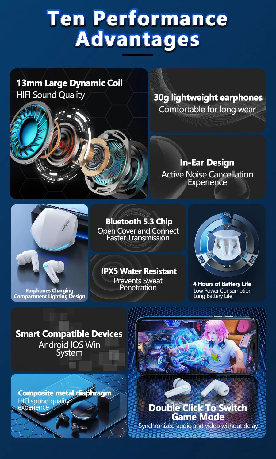 Original Lenovo GM2 Pro Earphone Bluetooth 5.3 Wireless Gaming Earbuds Low Latency HD Call Dual Mode Headphones With Mic GM2Pro