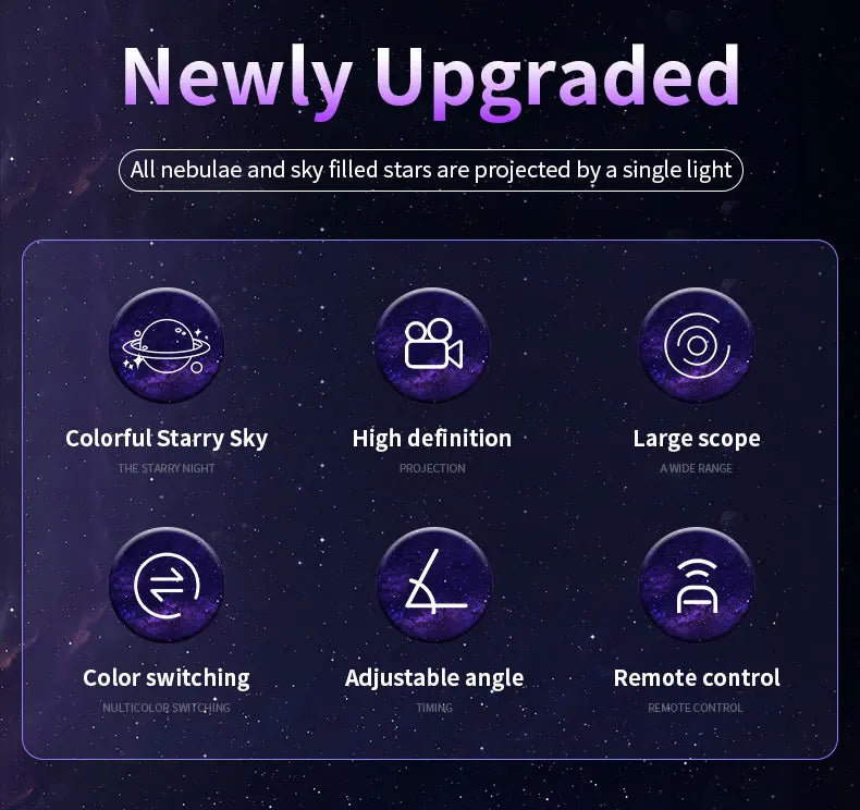 Astronaut LED Star Projector Night Light Galaxy Projectors for Home Bedroom Room Decorative Children Kids Gift Starry Sky Lamp