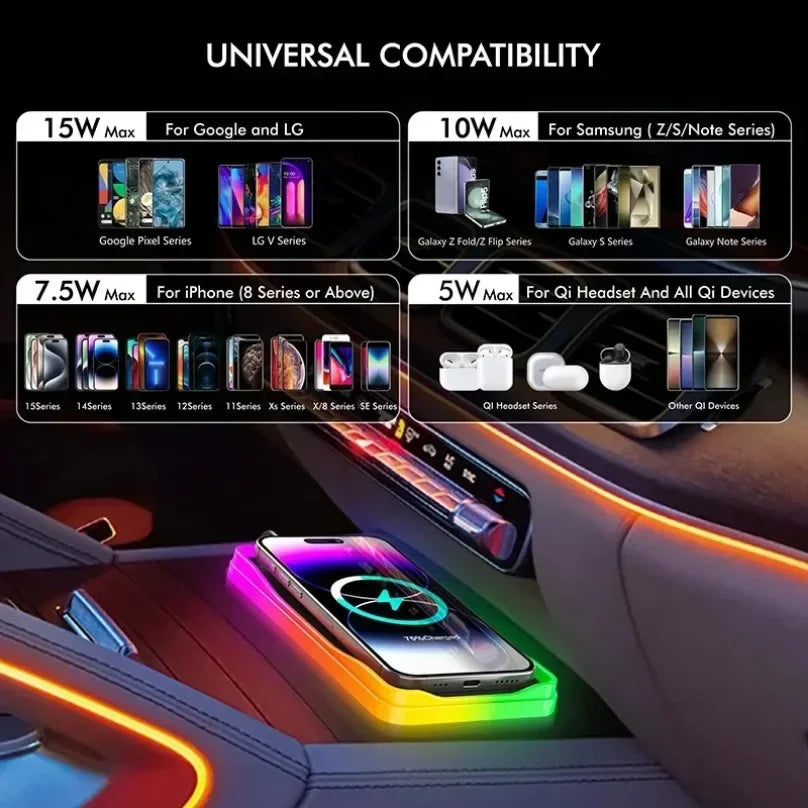 Car 100W Wireless Charger Pad ON/OFF RGB Anti Slip Base Phone Holder for iPhone 16-12 Samsung Xiaomi AirPods Pro 2 Fast Charging