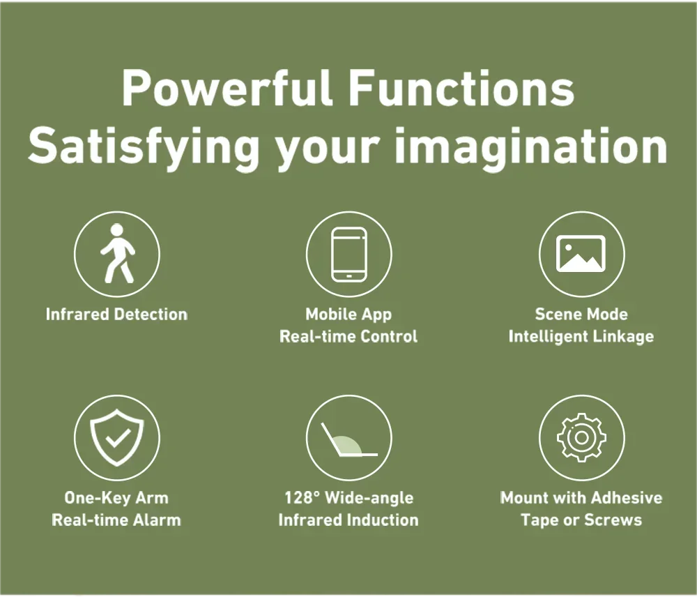 Tuya WiFI Motion Sensor PIR Smart Human Body Home Burglar Sensor APP Remote Control Smart Life For Smart Home Work With Alexa