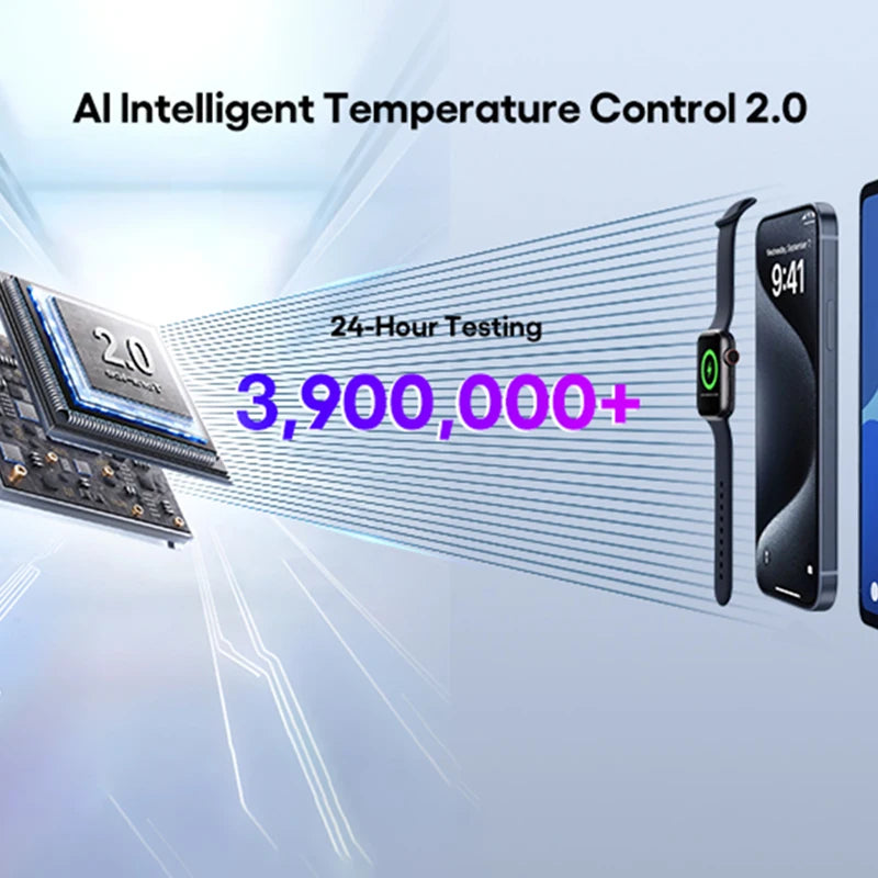 140W GaN USB-C Wall Charger 3-Port Power Meter,PD3.1 140W PD100W PPS 65W 45W QC5 for MacBook Pro iPhone 17 16 Galaxy S25