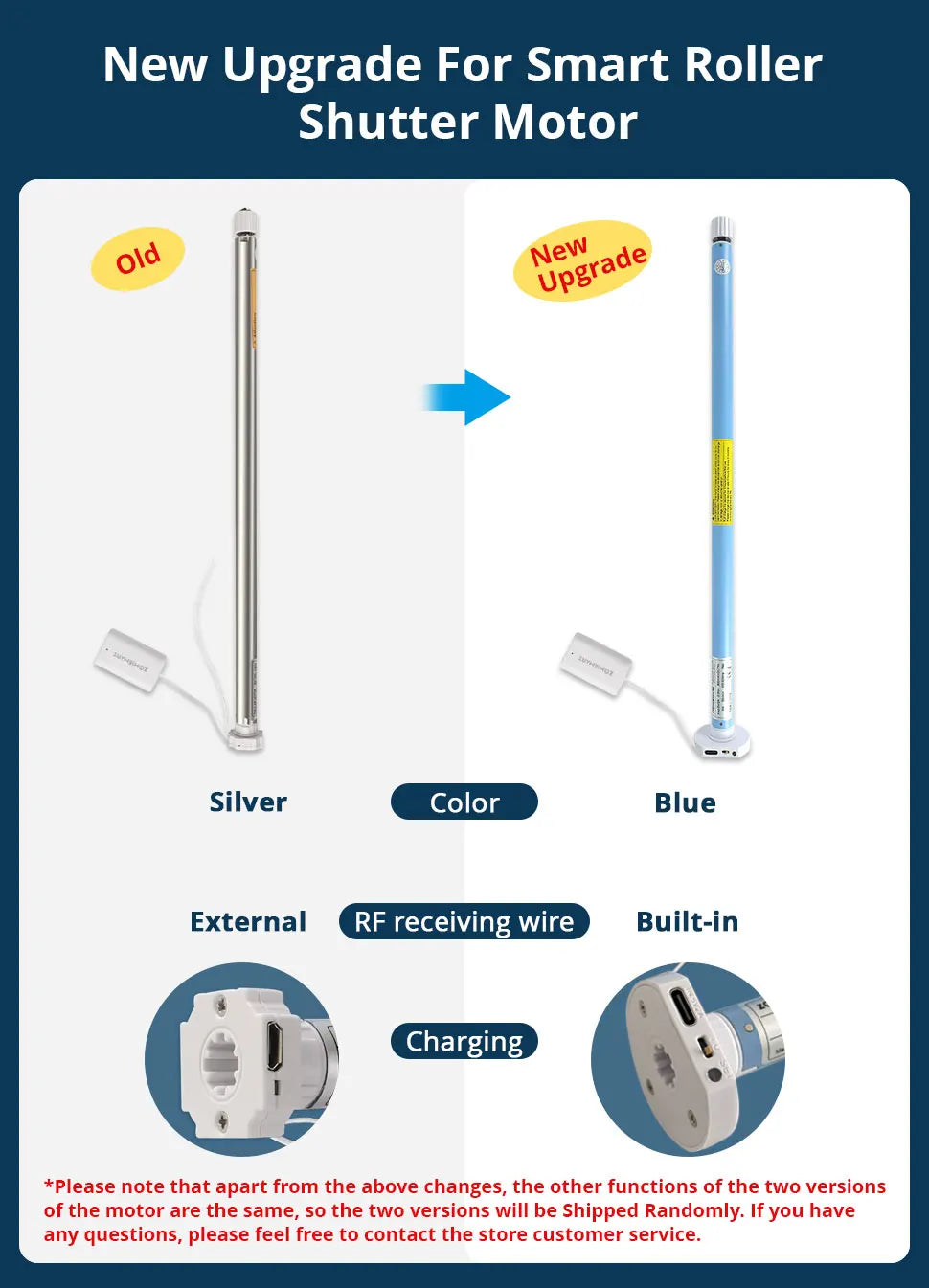 Zemismart Zigbee Roller Shade Blinds Motor for 17 25 28mm Tube Smart Electric Curtain Engine Works with Tuya Alexa Google Home