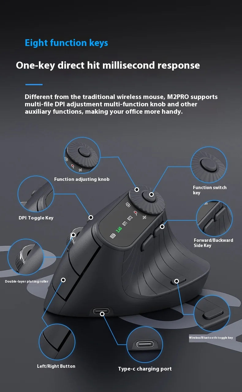 Monster M2 PRO MAX Gaming Mouse Rechargeable Dual Mode DPI Lightweight Custom & Comfortable Ergonomic Vertical Wireless Mouse