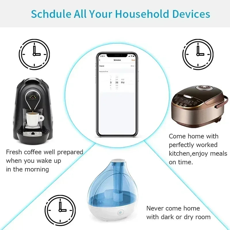 1PCS Zigbee 3.0 WiFi Smart Plug EU Socket Timer Adaptor Outlet 16A/20A Power Monitor APP Voice Control Tuya Alexa Google Alice