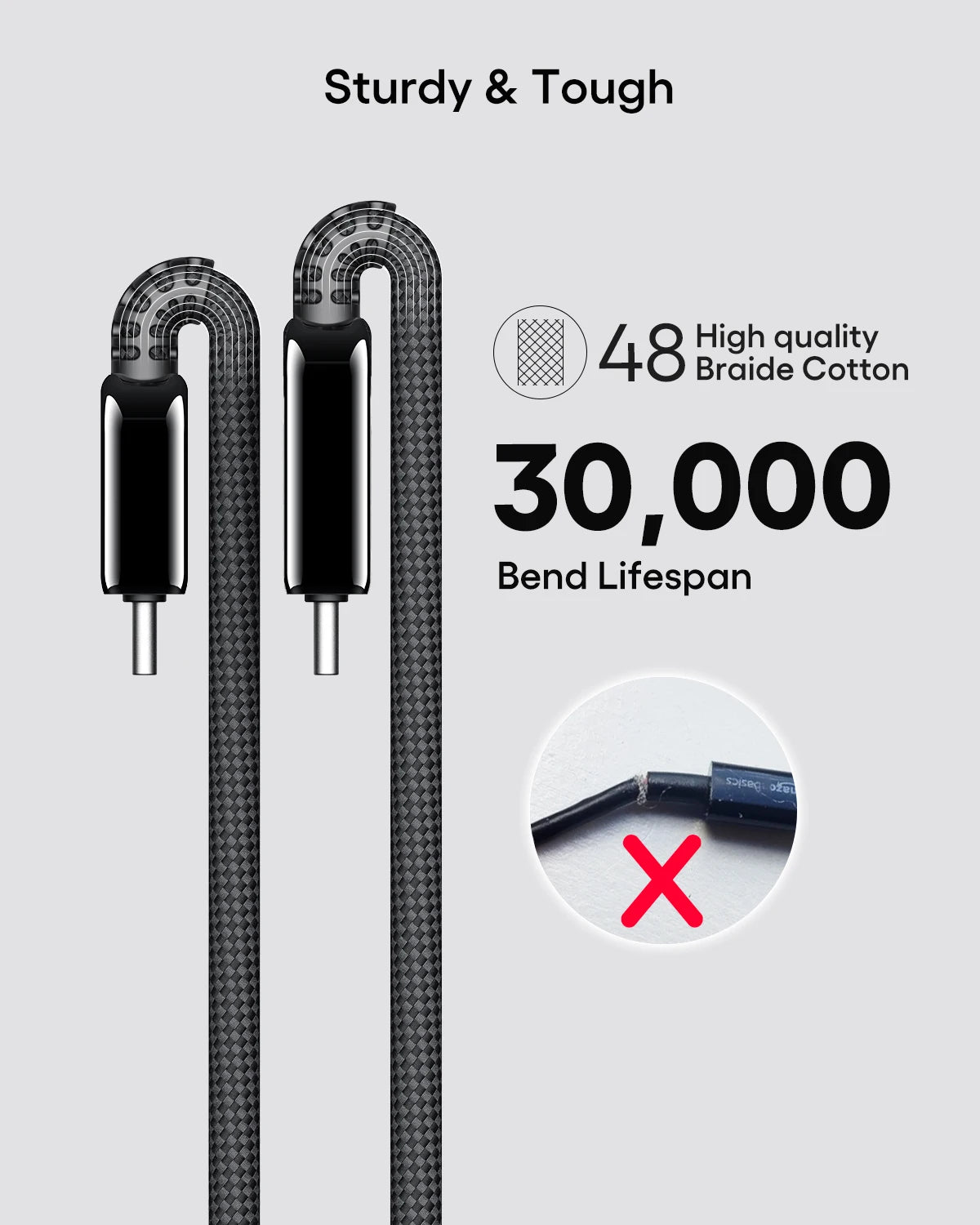 140W GaN USB-C Wall Charger 3-Port Power Meter,PD3.1 140W PD100W PPS 65W 45W QC5 for MacBook Pro iPhone 17 16 Galaxy S25