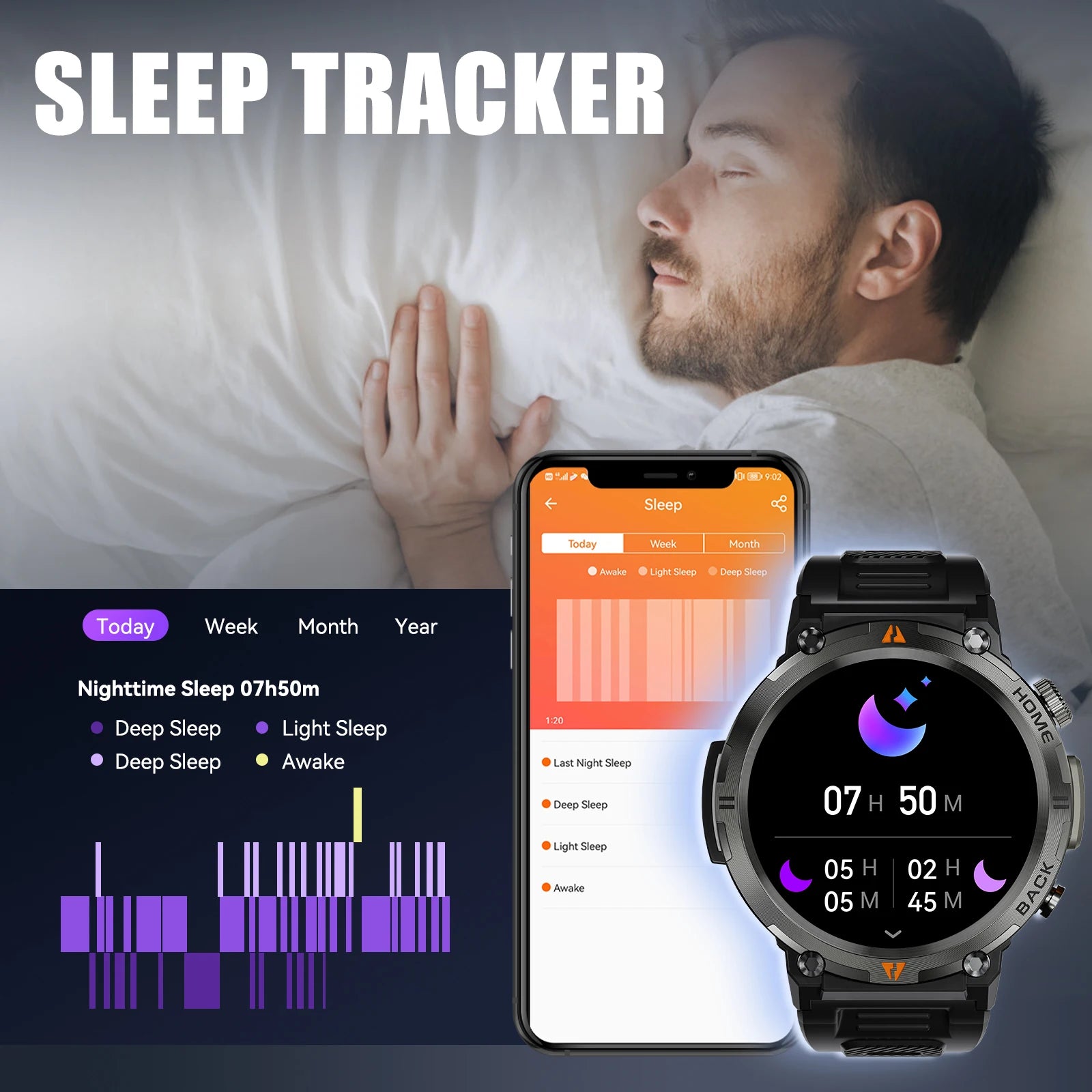 EIGIIS KE3 Original Smart Watch for Men 1.45 Inches HD Sports Fitness Tracker Watch with Heart Rate Blood Pressure Sleep Monitor