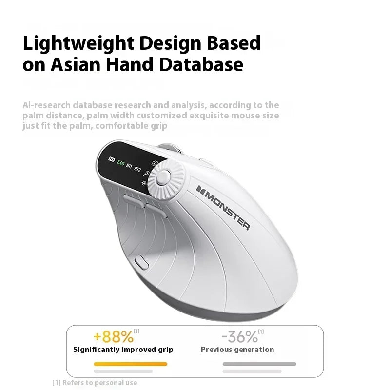 Monster M2 PRO MAX Gaming Mouse Rechargeable Dual Mode DPI Lightweight Custom & Comfortable Ergonomic Vertical Wireless Mouse