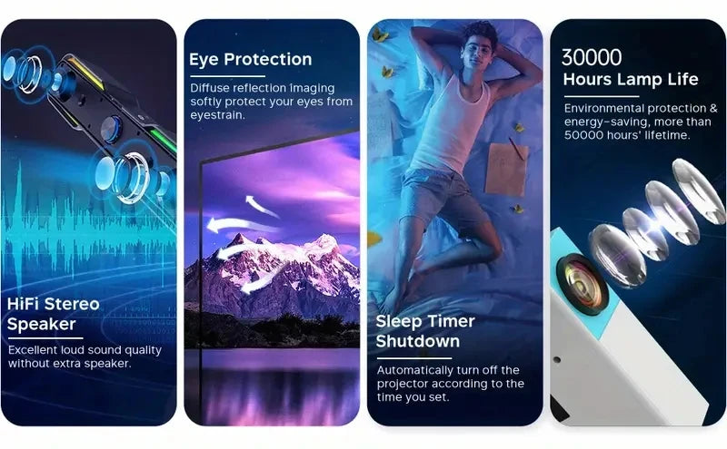 Ultra high definition projector for home bedroom wall projection, home cinema with mobile phone screen projection, TV office