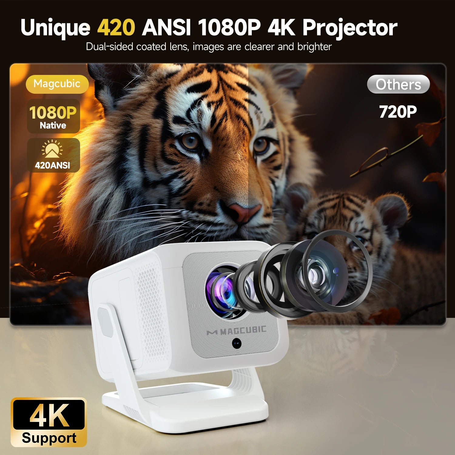 Magcubic Auto Focus 4K HD 1920*1080P 420ANSI Portable Projector Android 11 BT5.4 Built 5W HiFi Speaker For Home Theater HY310 X
