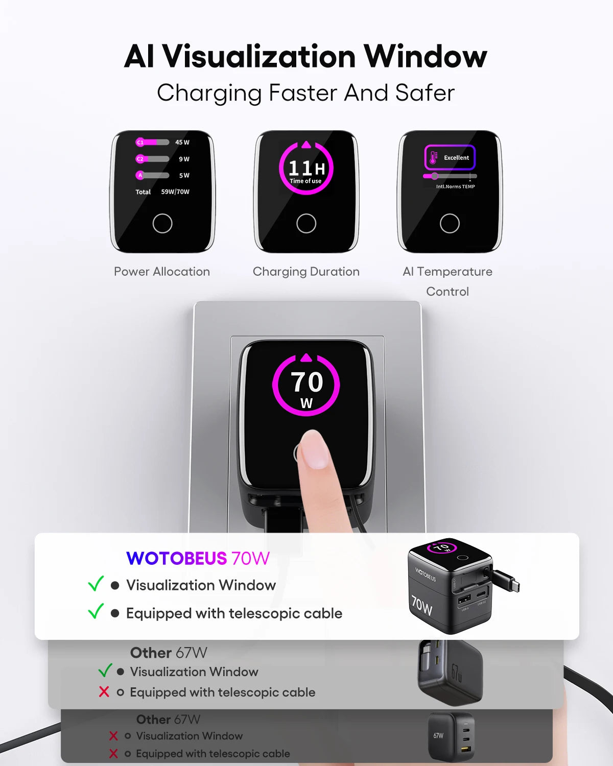 70W GaN USB-C Charger With Retractable Cable Power Adapter 65W PPS 45W Fast Charging for iPhone 17 Galaxy MacBook iPad