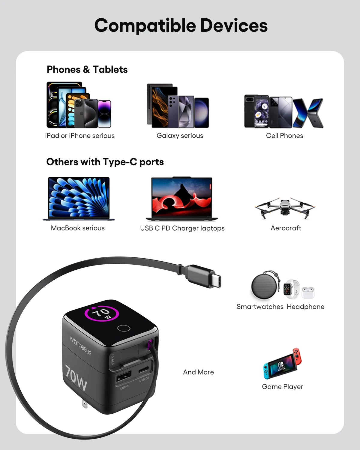 70W GaN USB-C Charger With Retractable Cable Power Adapter 65W PPS 45W Fast Charging for iPhone 17 Galaxy MacBook iPad