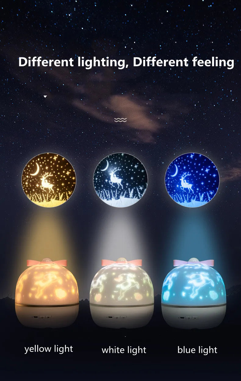 Kids Gift Projector Night Light Rechargeable 360 Adjustable Design Bedroom Nebula Galaxy Projector Lights Christmas Birthday
