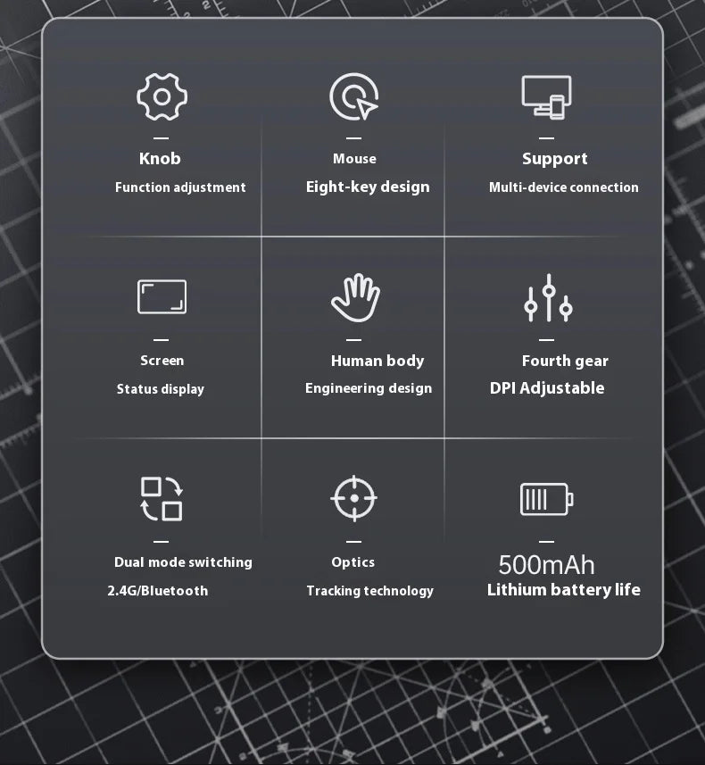 Monster M2 PRO MAX Gaming Mouse Rechargeable Dual Mode DPI Lightweight Custom & Comfortable Ergonomic Vertical Wireless Mouse