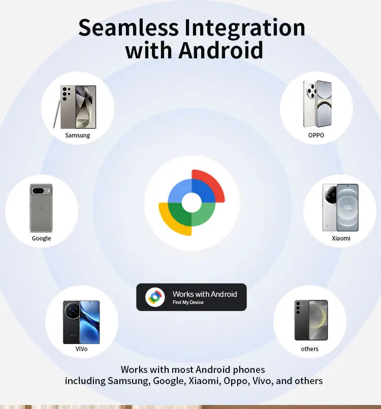 GPS Tracker for Samsung Xiaomi Android Work with Google Find Hub Bluetooth Locator Finder Global Positioning Anti-lost Smart Tag