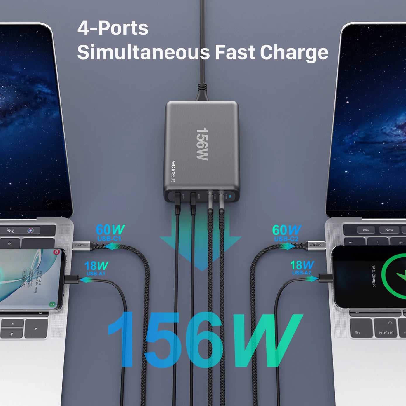 156W GaN Desktop Charging Station 2C2A-Ports USB C Charger PD3.0 PD100W PPS QC4 For iPhone 17 Samsung iPad MacBook Tablet
