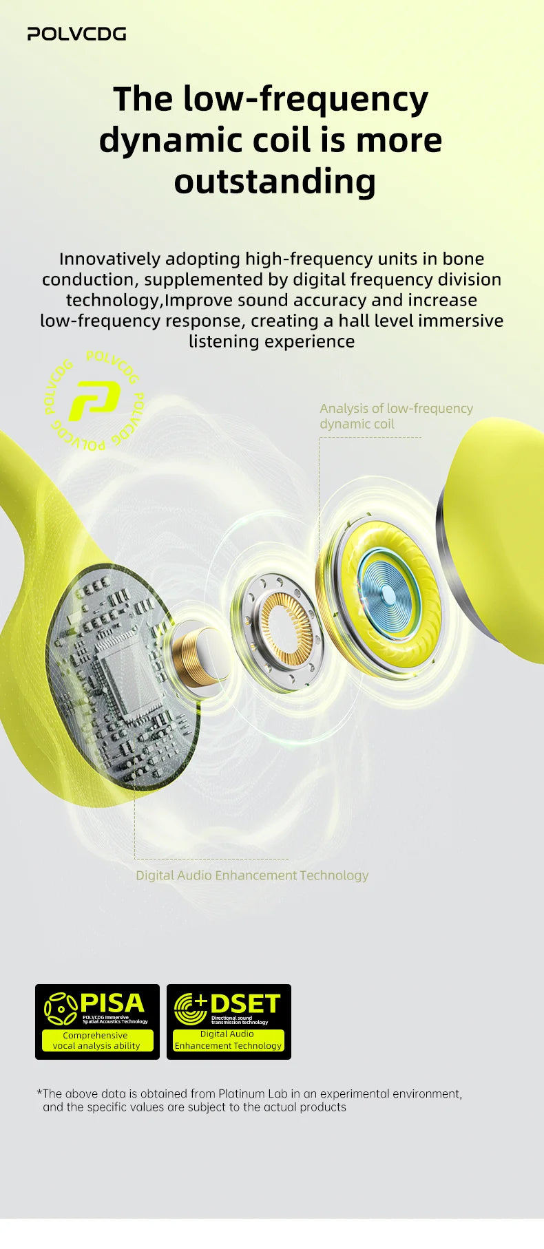 POLVCDG X1 Bone Conduction Cycling Earphones 32GB Memory Bluetooth 5.4 Open Running Headset Sports Technology 2025 Model