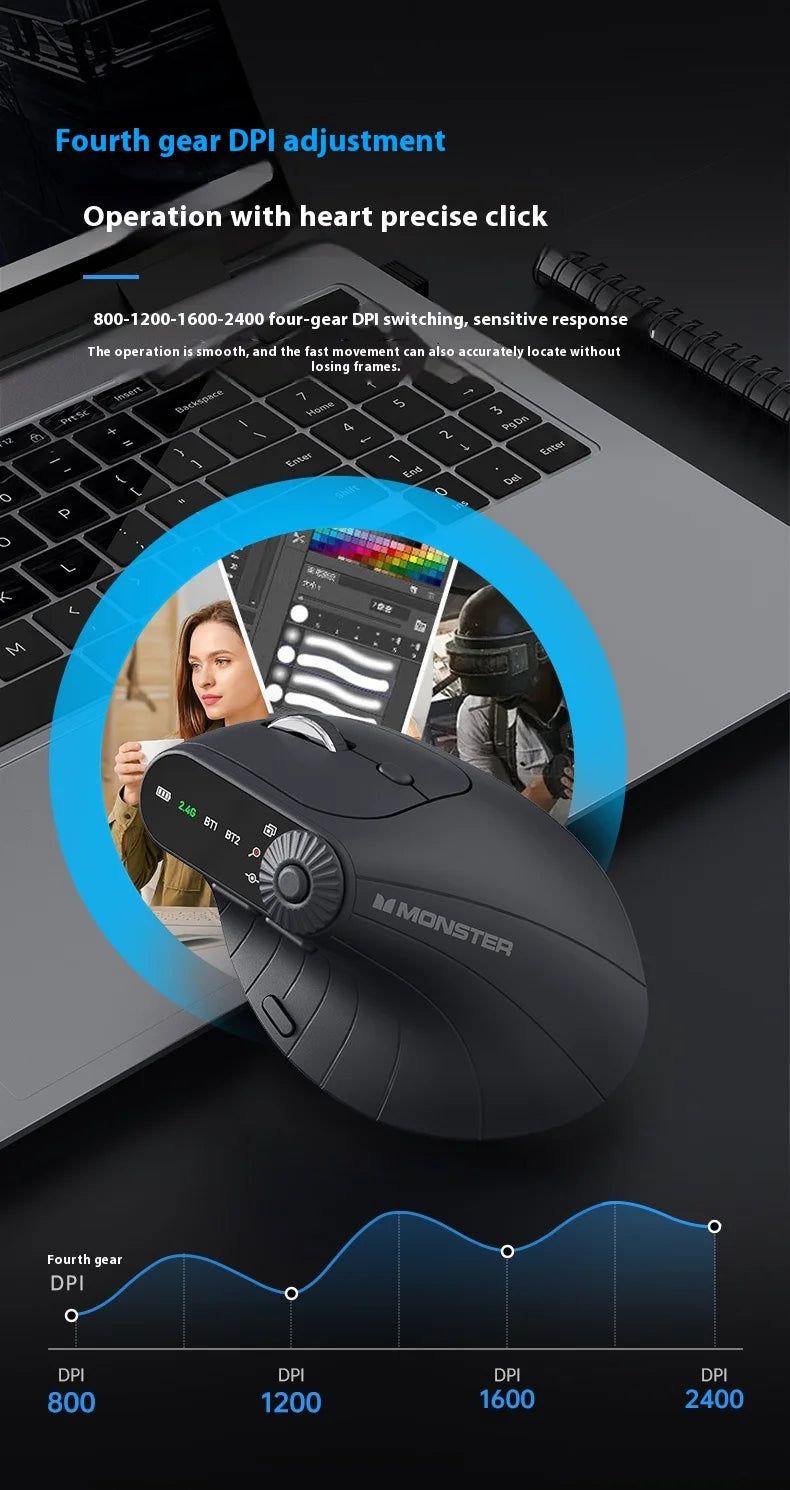 Monster M2 PRO MAX Gaming Mouse Rechargeable Dual Mode DPI Lightweight Custom & Comfortable Ergonomic Vertical Wireless Mouse