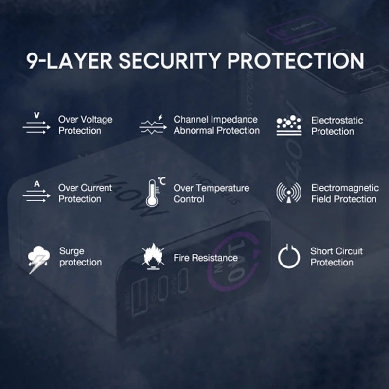 140W GaN USB-C Wall Charger 3-Port Power Meter,PD3.1 140W PD100W PPS 65W 45W QC5 for MacBook Pro iPhone 17 16 Galaxy S25