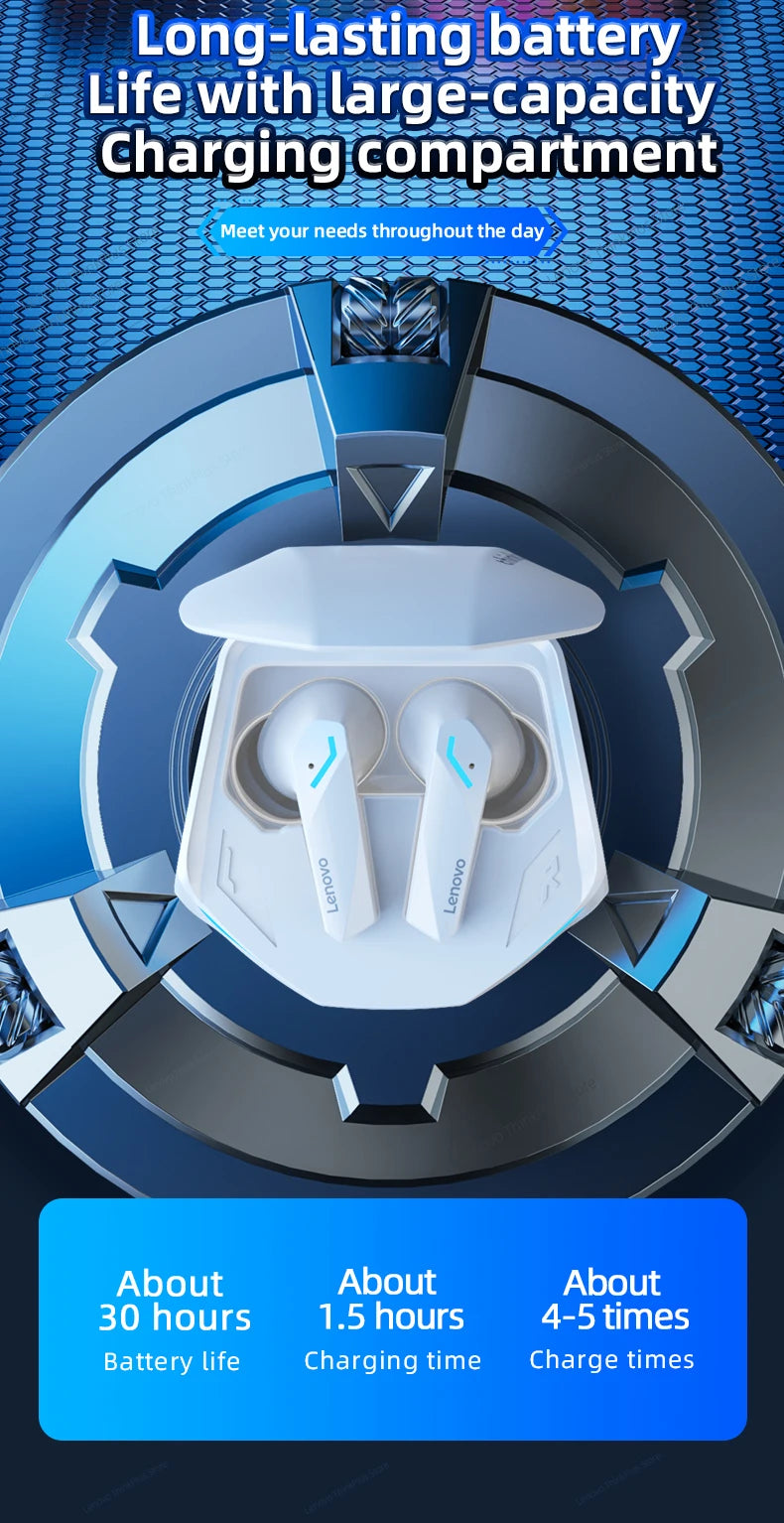 Original Lenovo GM2 Pro Earphone Bluetooth 5.3 Wireless Gaming Earbuds Low Latency HD Call Dual Mode Headphones With Mic GM2Pro