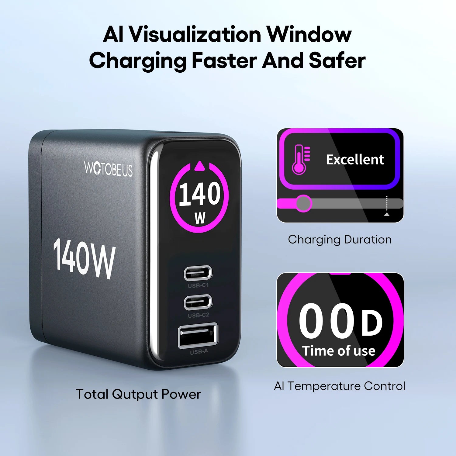 140W GaN USB-C Wall Charger 3-Port Power Meter,PD3.1 140W PD100W PPS 65W 45W QC5 for MacBook Pro iPhone 17 16 Galaxy S25